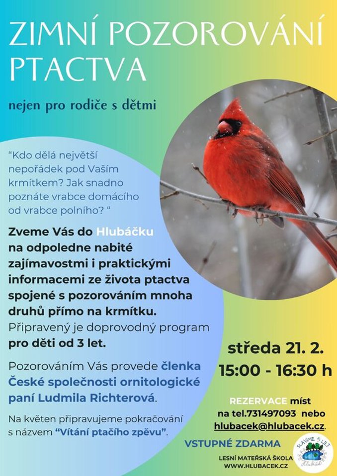 Model.Name: 2024 02 21 Holice MS Hlubacek Zimni Pozorovani Ptactva