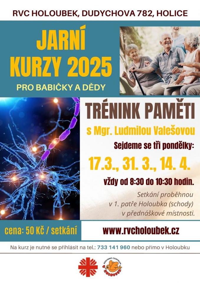 Model.Name: 2025 04 14 Holice Holoubek Trenink Pameti