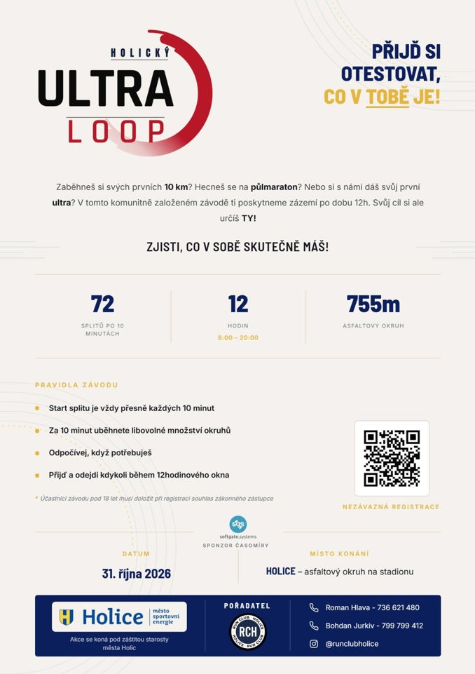 Model.Name: 2026 10 31 IC Holický Ultra Loop
